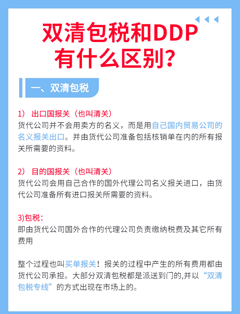 海运整柜市场动态解析